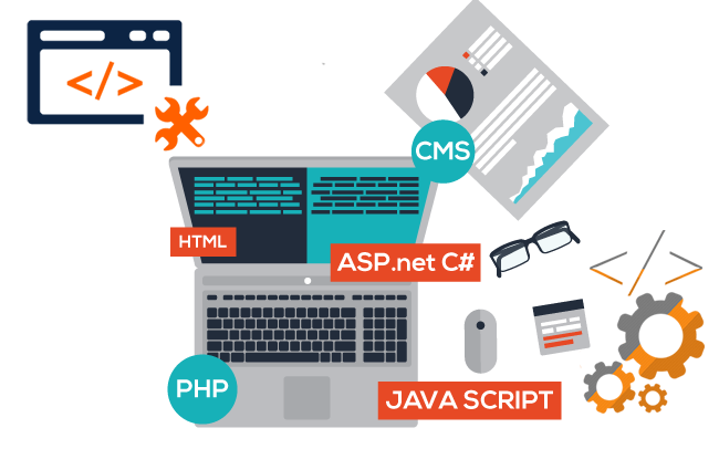 Software Development