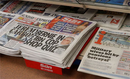 NewsPro Newspaper Accounting Software