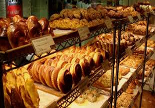 BakeryPro Bakery Management Software